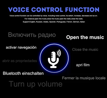 Видео с гласов контрол WITSON AI на английски език