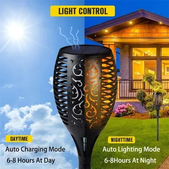 Мигащ Слънчев Водоустойчива Лампа за украса на пейзажа в открито от здрач до зори, Автоматично включване, изключване, USB зареждане, сейф огнен фенер